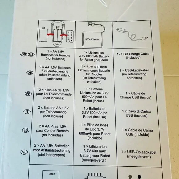 Remote Control Robot With Remote Control & Interactive Features RC Robot - Picture 9 of 16